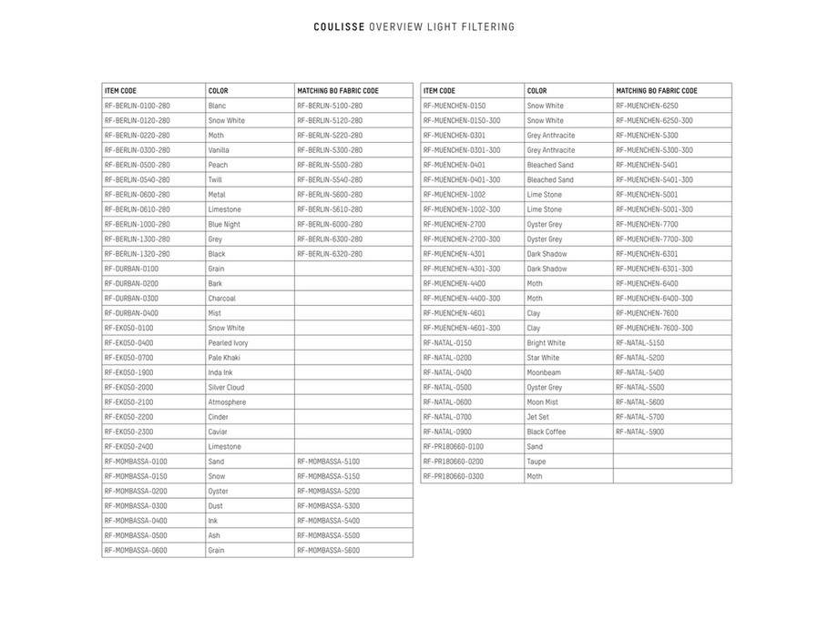 COMP19-307 Sample Guide USA - Page 4