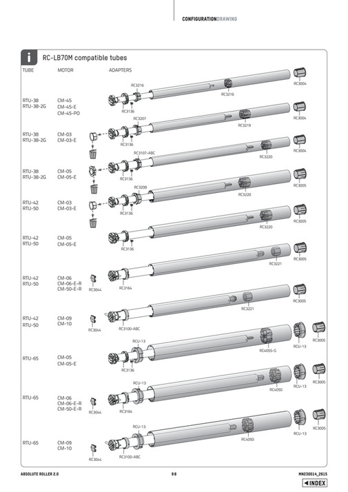 Coulisse | Configuration Drawing for Absolute Roller Blind - Page 96-97